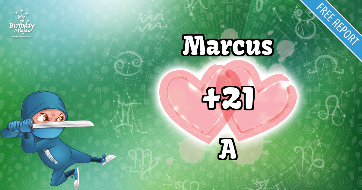 Marcus and A Love Match Score