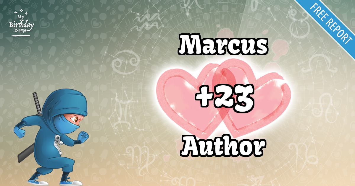 Marcus and Author Love Match Score