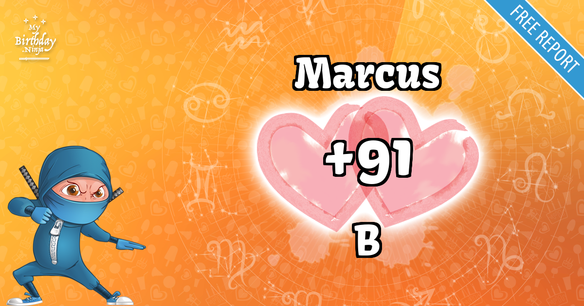 Marcus and B Love Match Score