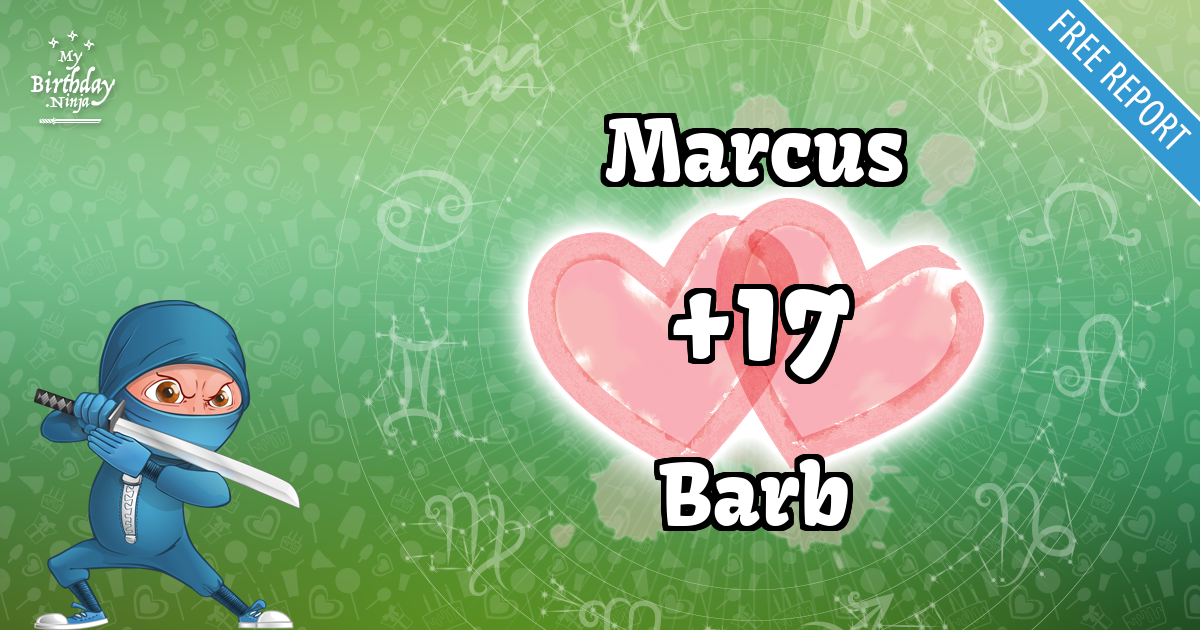 Marcus and Barb Love Match Score