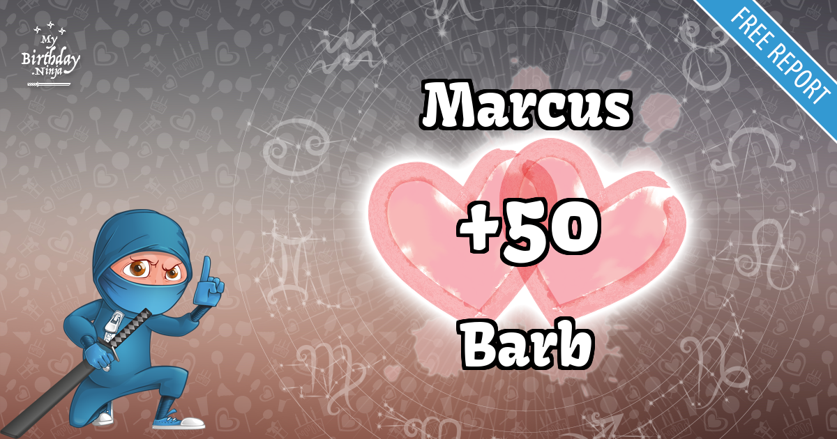 Marcus and Barb Love Match Score