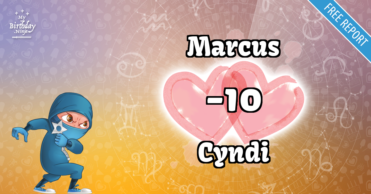 Marcus and Cyndi Love Match Score