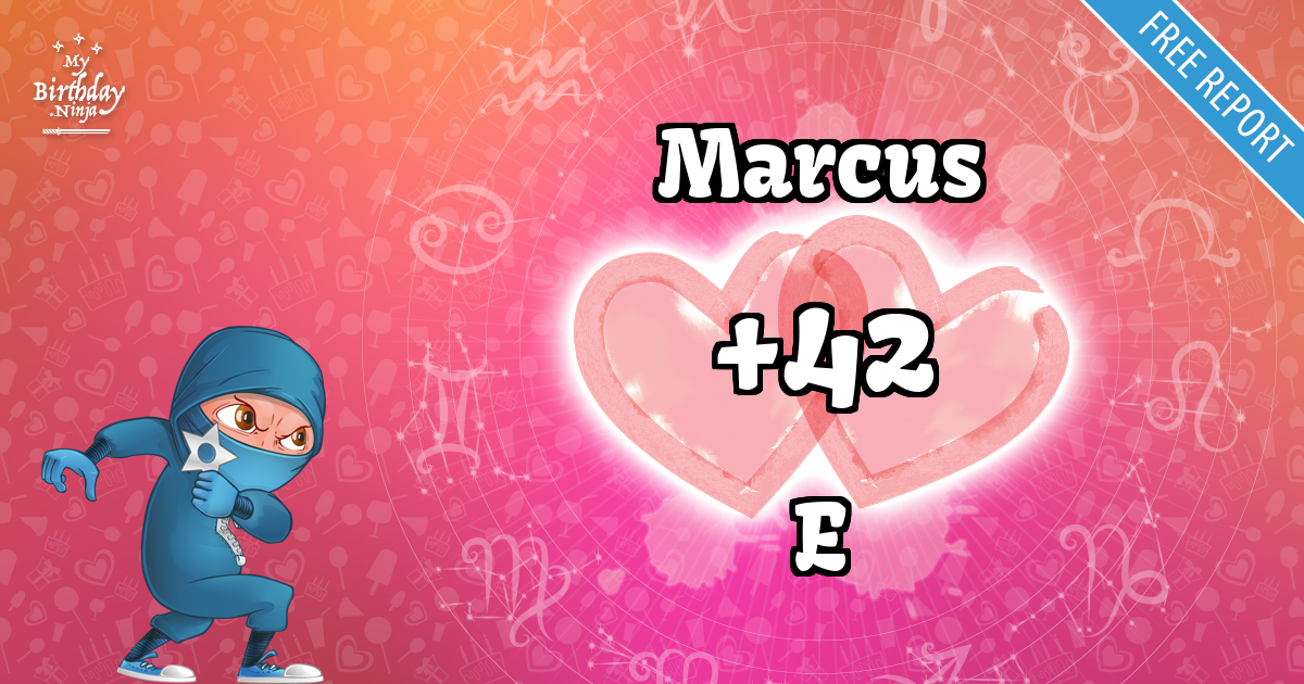 Marcus and E Love Match Score