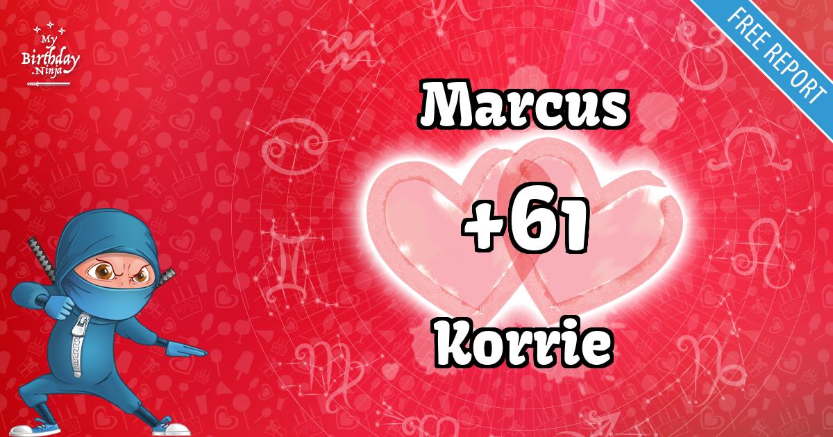 Marcus and Korrie Love Match Score