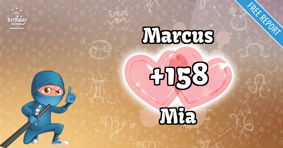 Marcus and Mia Love Match Score