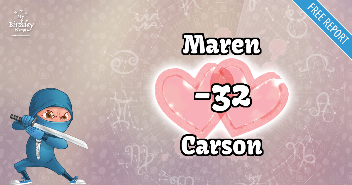 Maren and Carson Love Match Score