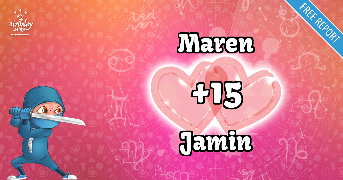 Maren and Jamin Love Match Score