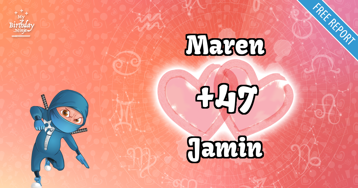 Maren and Jamin Love Match Score