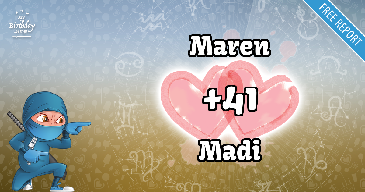 Maren and Madi Love Match Score