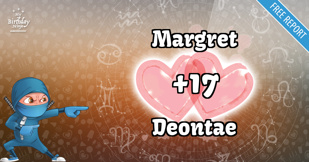 Margret and Deontae Love Match Score