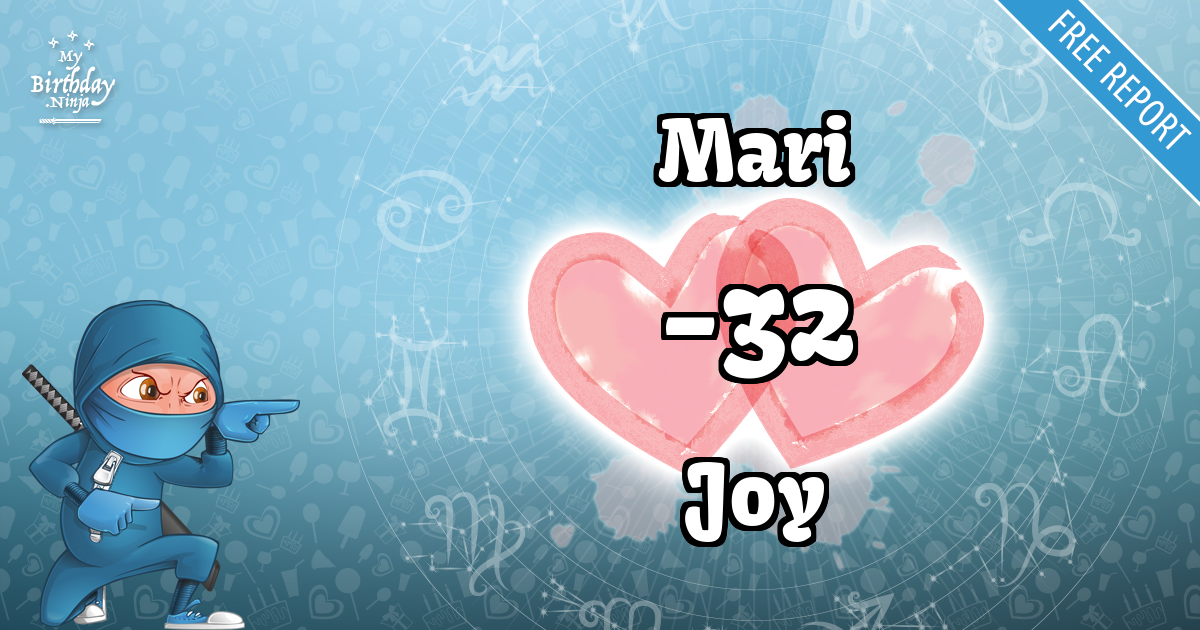 Mari and Joy Love Match Score