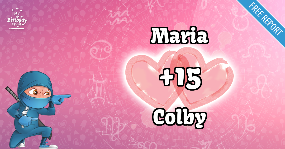 Maria and Colby Love Match Score