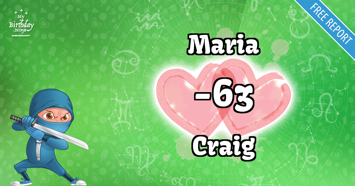 Maria and Craig Love Match Score