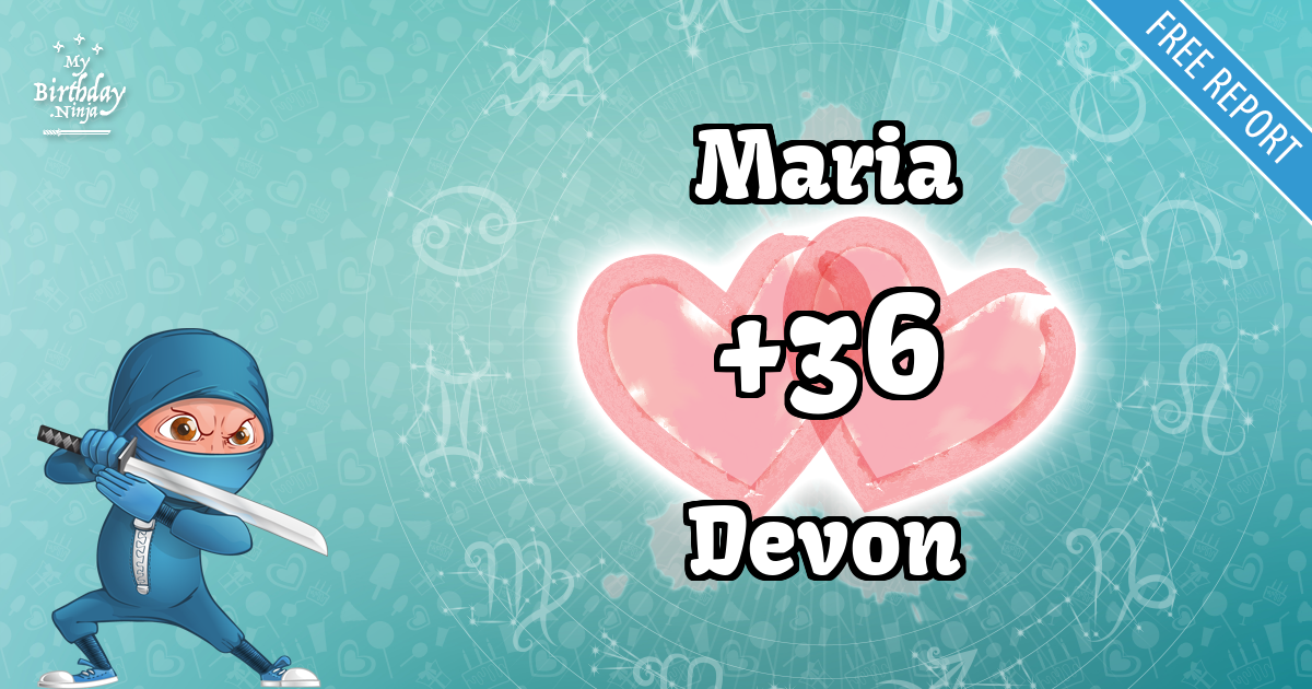 Maria and Devon Love Match Score