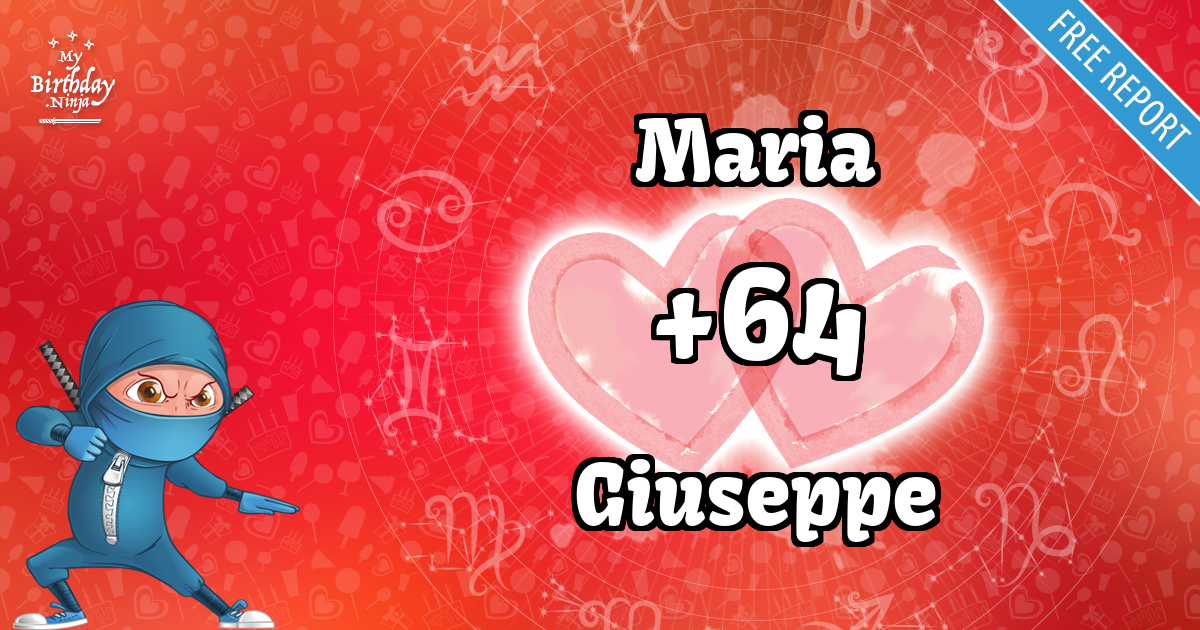 Maria and Giuseppe Love Match Score