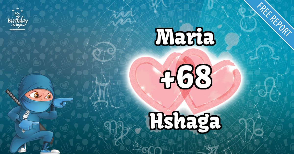 Maria and Hshaga Love Match Score