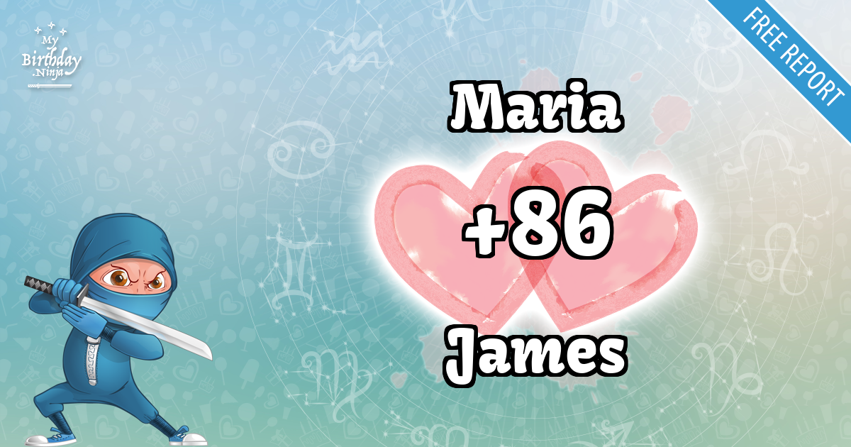 Maria and James Love Match Score