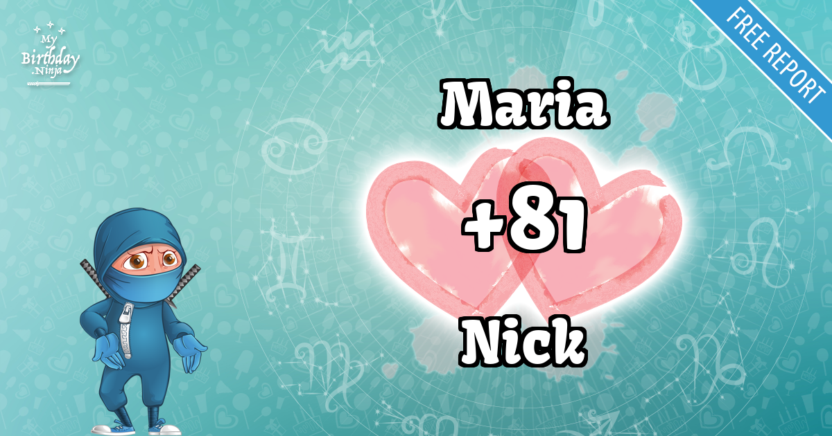 Maria and Nick Love Match Score