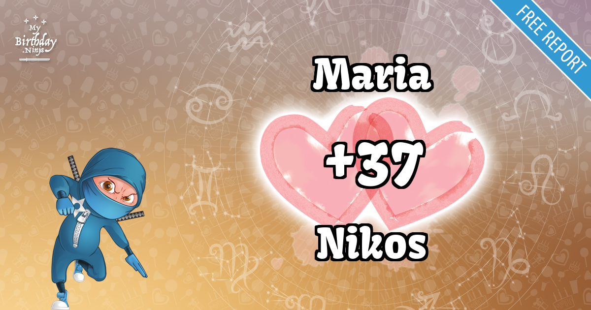 Maria and Nikos Love Match Score