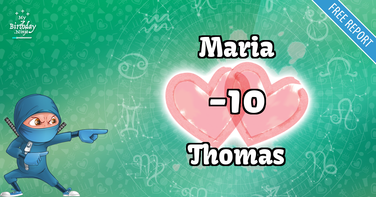 Maria and Thomas Love Match Score
