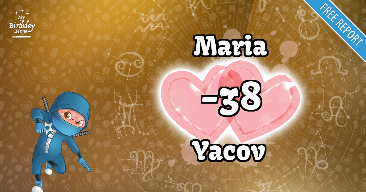 Maria and Yacov Love Match Score
