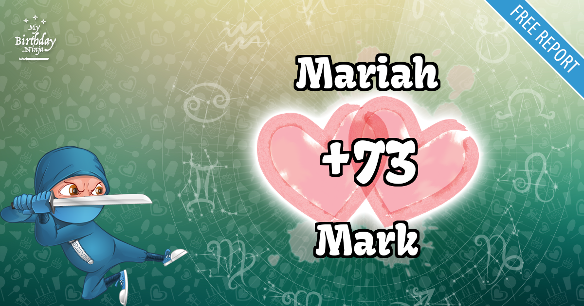 Mariah and Mark Love Match Score