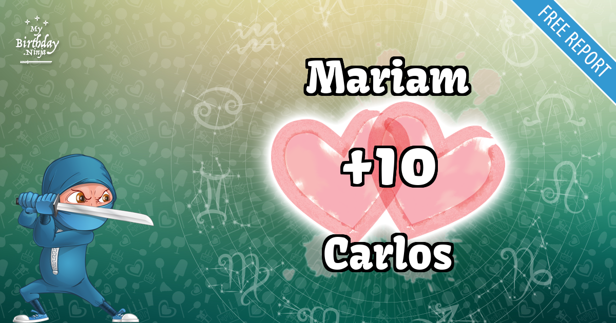 Mariam and Carlos Love Match Score