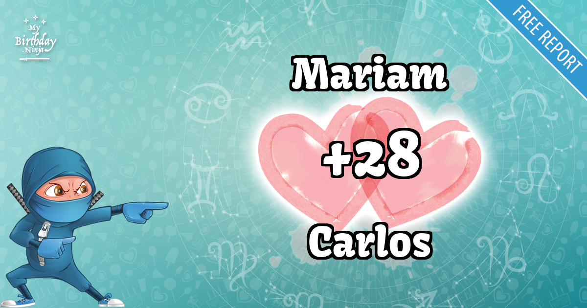 Mariam and Carlos Love Match Score