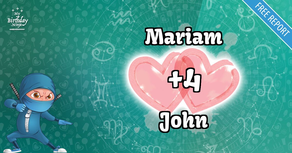 Mariam and John Love Match Score