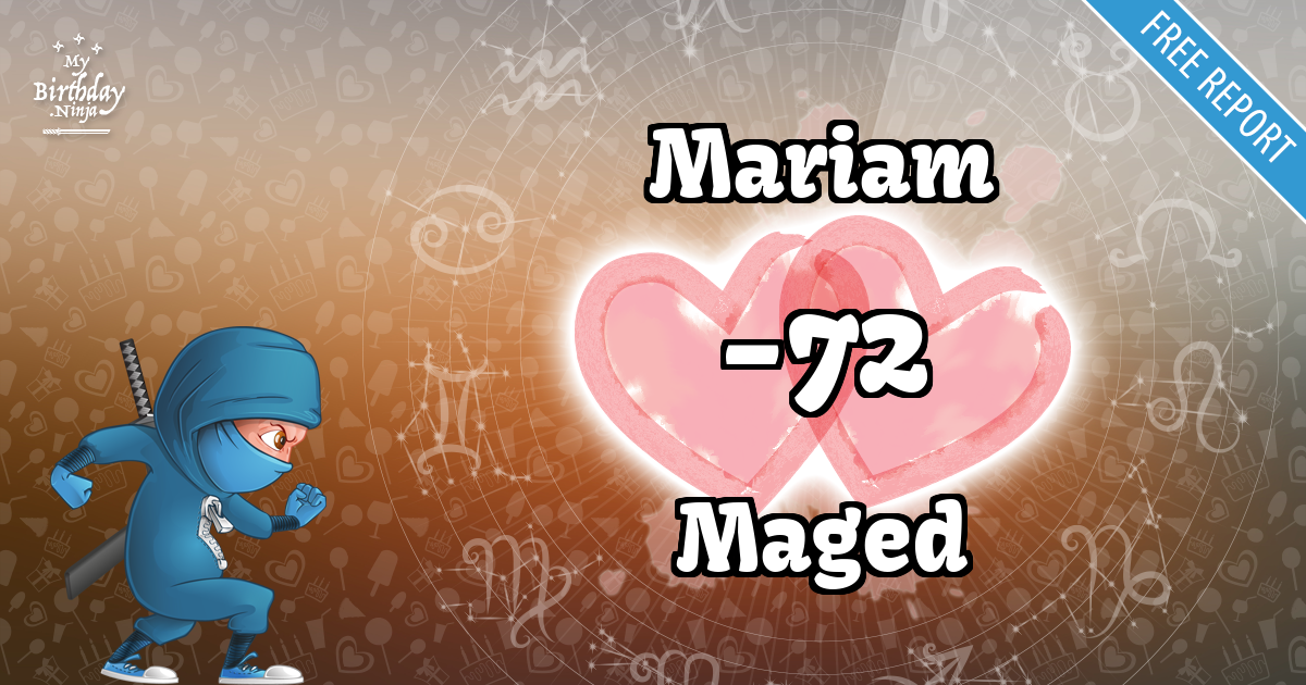 Mariam and Maged Love Match Score