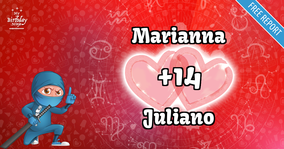 Marianna and Juliano Love Match Score