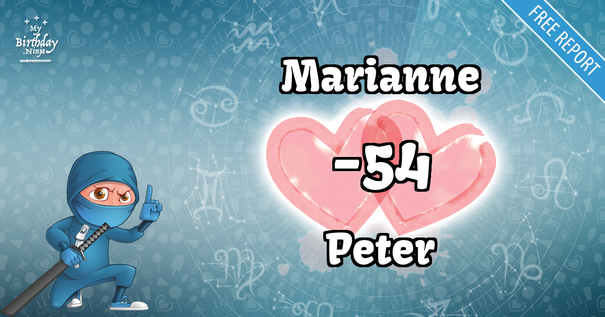 Marianne and Peter Love Match Score