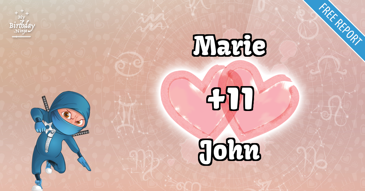 Marie and John Love Match Score