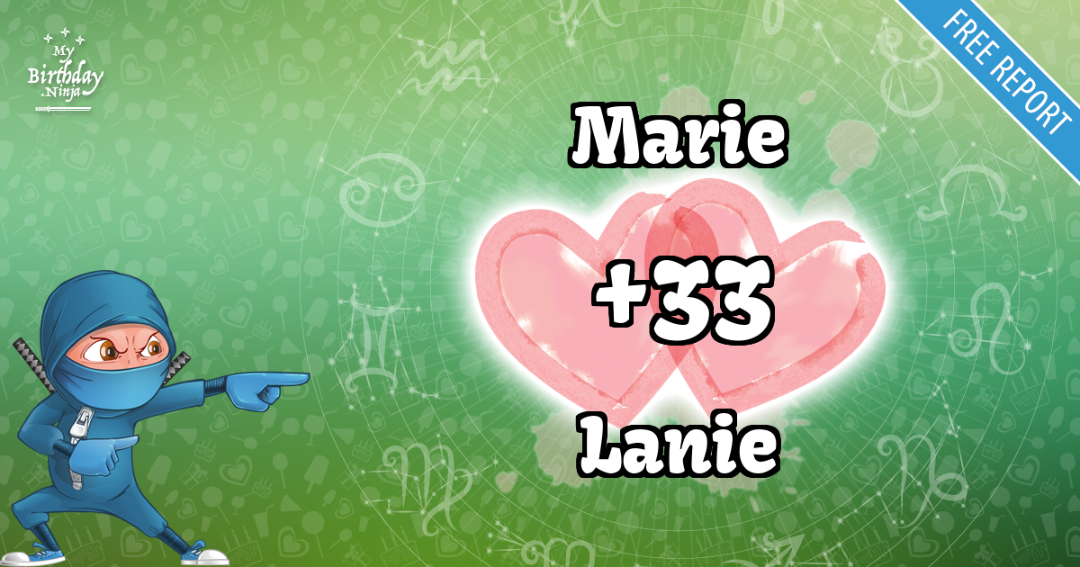 Marie and Lanie Love Match Score