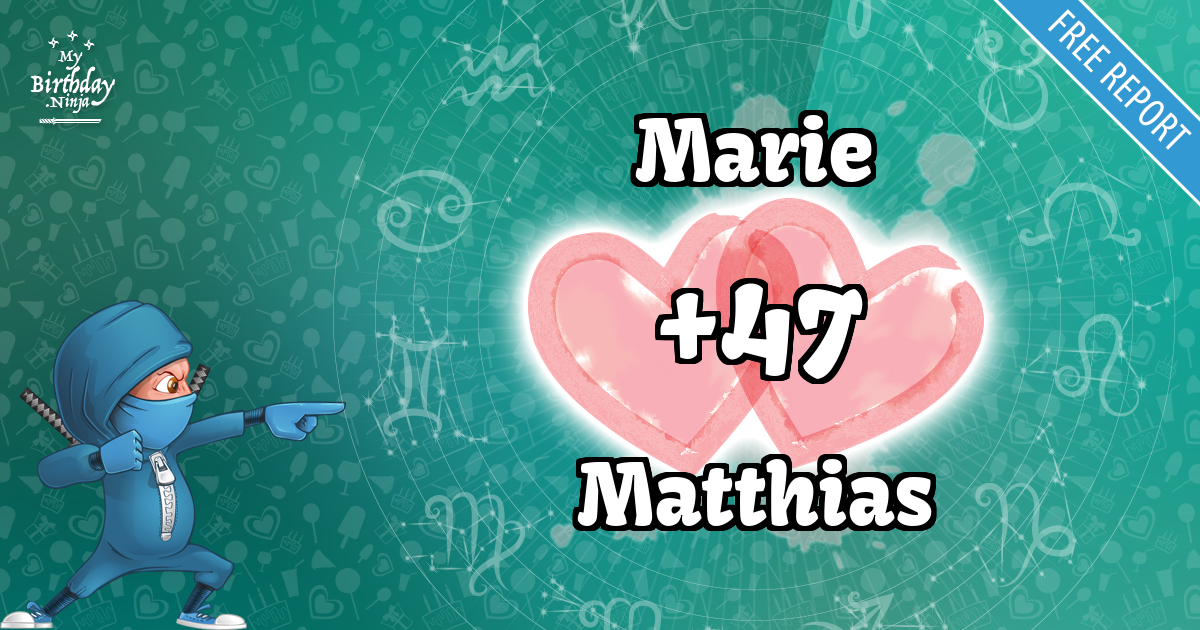 Marie and Matthias Love Match Score