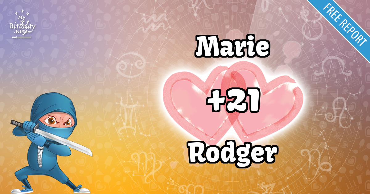 Marie and Rodger Love Match Score