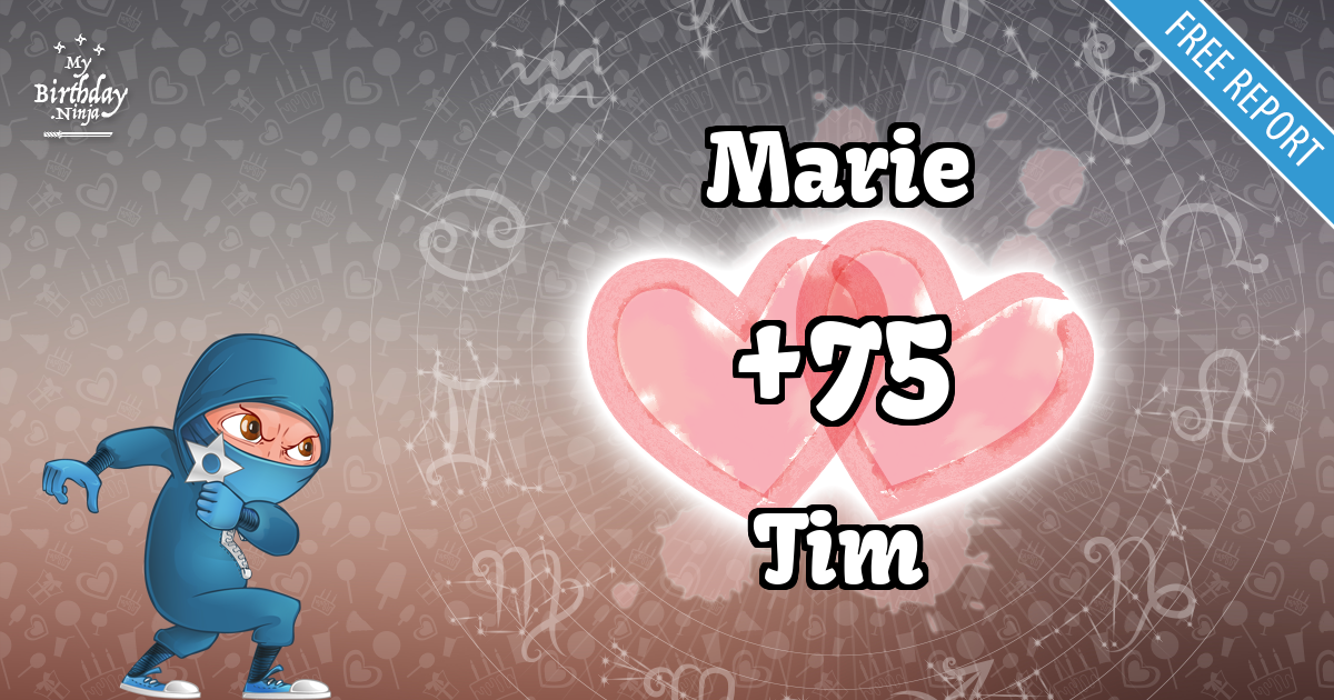 Marie and Tim Love Match Score
