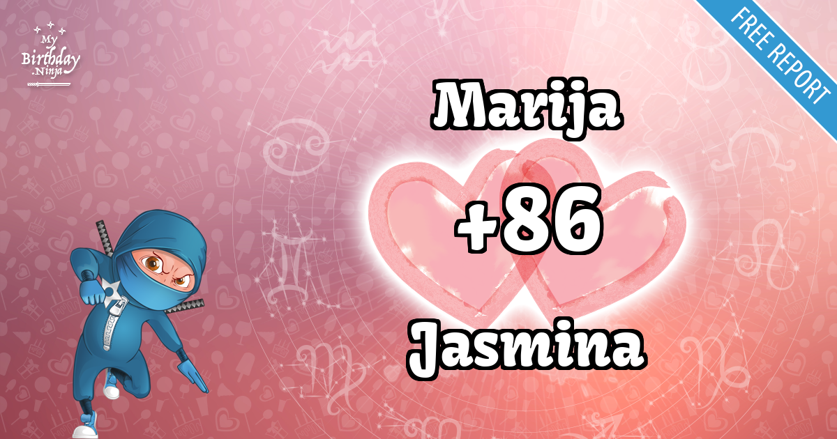 Marija and Jasmina Love Match Score