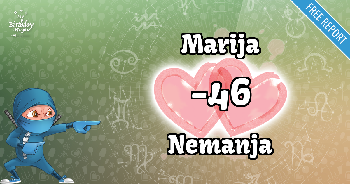 Marija and Nemanja Love Match Score