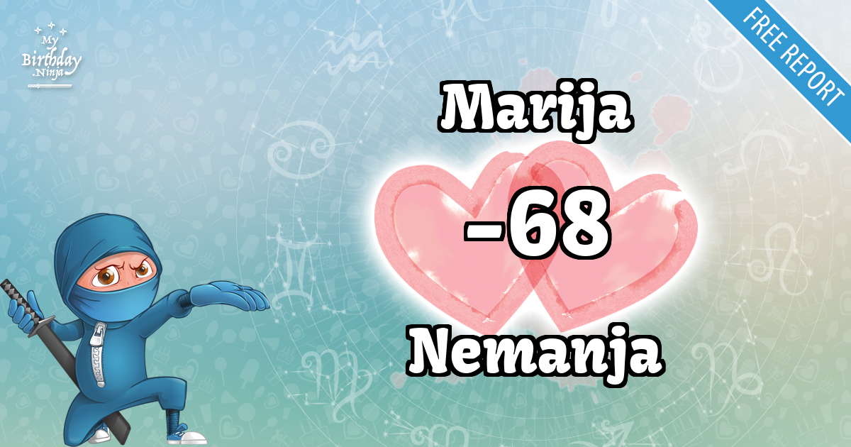 Marija and Nemanja Love Match Score
