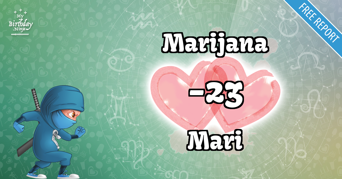 Marijana and Mari Love Match Score