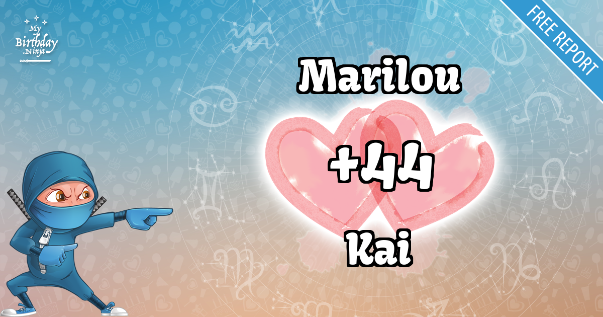 Marilou and Kai Love Match Score