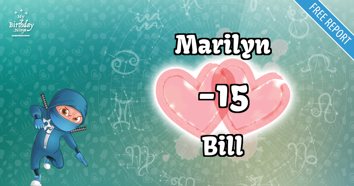 Marilyn and Bill Love Match Score
