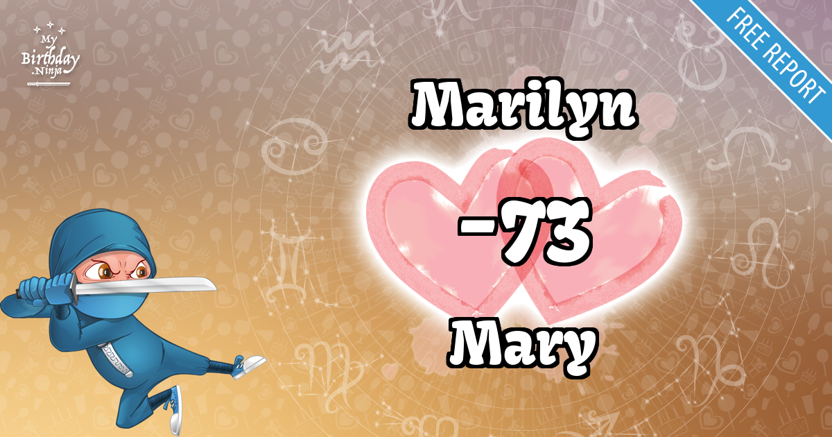 Marilyn and Mary Love Match Score