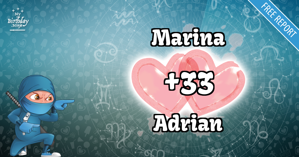 Marina and Adrian Love Match Score