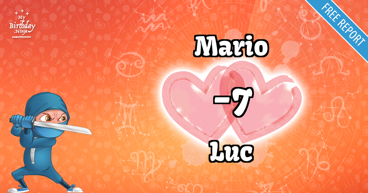 Mario and Luc Love Match Score