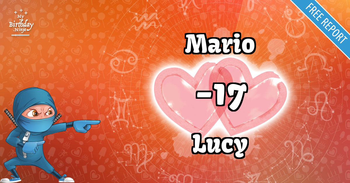Mario and Lucy Love Match Score