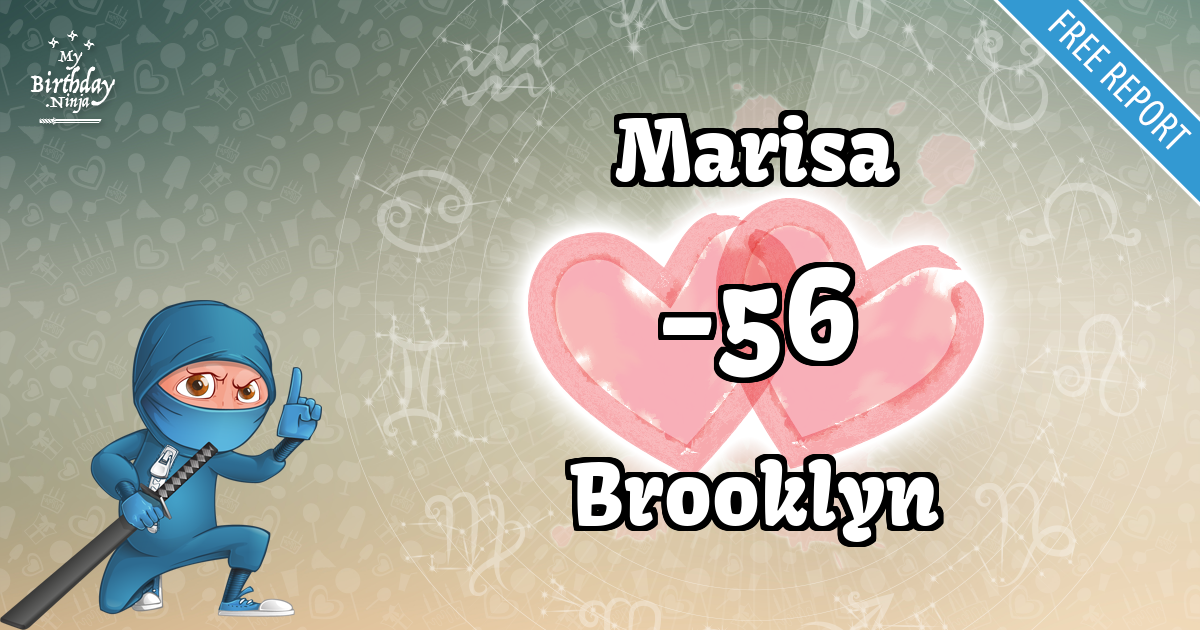 Marisa and Brooklyn Love Match Score