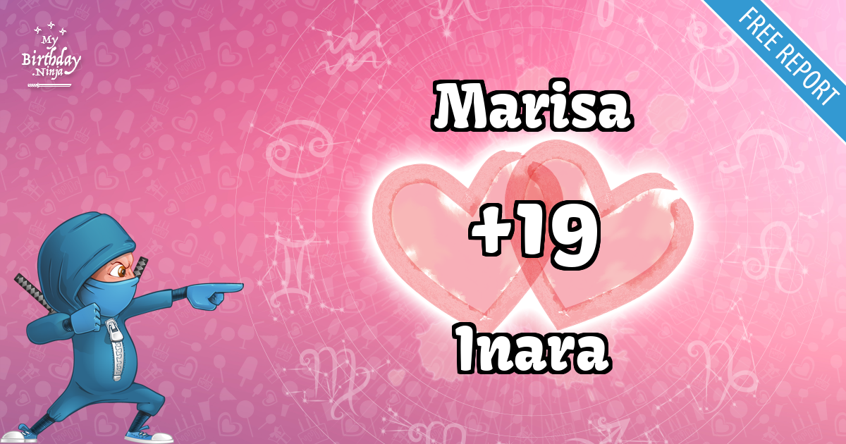 Marisa and Inara Love Match Score