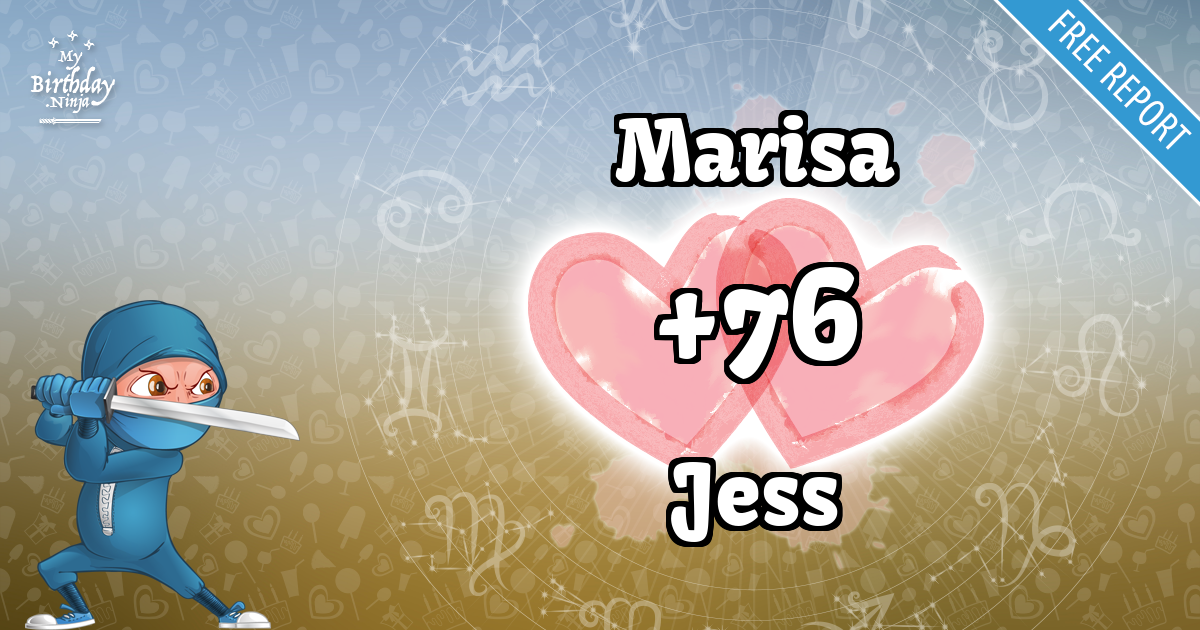 Marisa and Jess Love Match Score